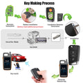 Xhorse XSMQB1EN Smart Remote Key for VW MQB Flip Key 3 Buttons Proximity Remote English Version 5PCS/Lot