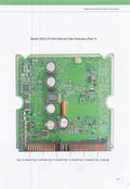 Automotive & Heavy-Duty ECU Board Repair