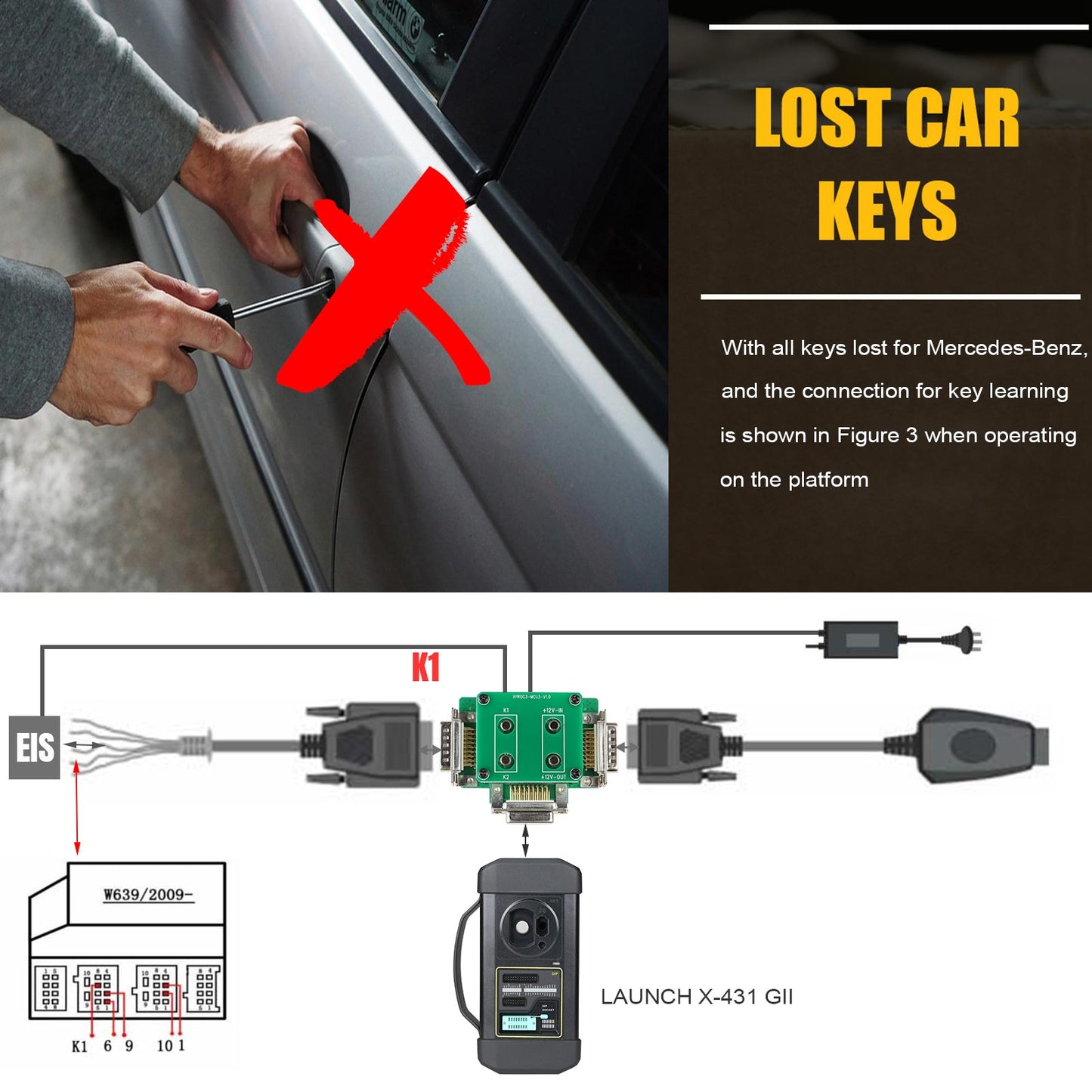 Launch X431 MCU3 Adapter for X-PROG3 GIII for Mercedes All Keys Lost, BMW BDC2 Add Key and ECU TCU Reading
