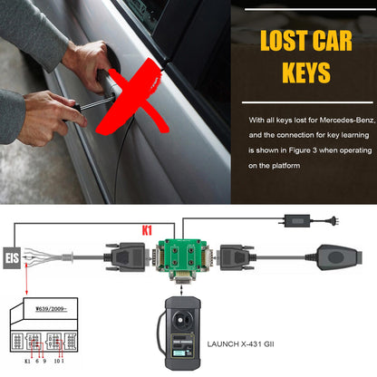 Launch X431 MCU3 Adapter for X-PROG3 GIII for Mercedes All Keys Lost, BMW BDC2 Add Key and ECU TCU Reading