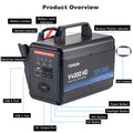 TOPDON V4000 HD 12V/24V 4000A Jump Starter Supports 60 Starts for Passenger vehicles & Light-duty, Fast Charge to Full Power in 3.5H