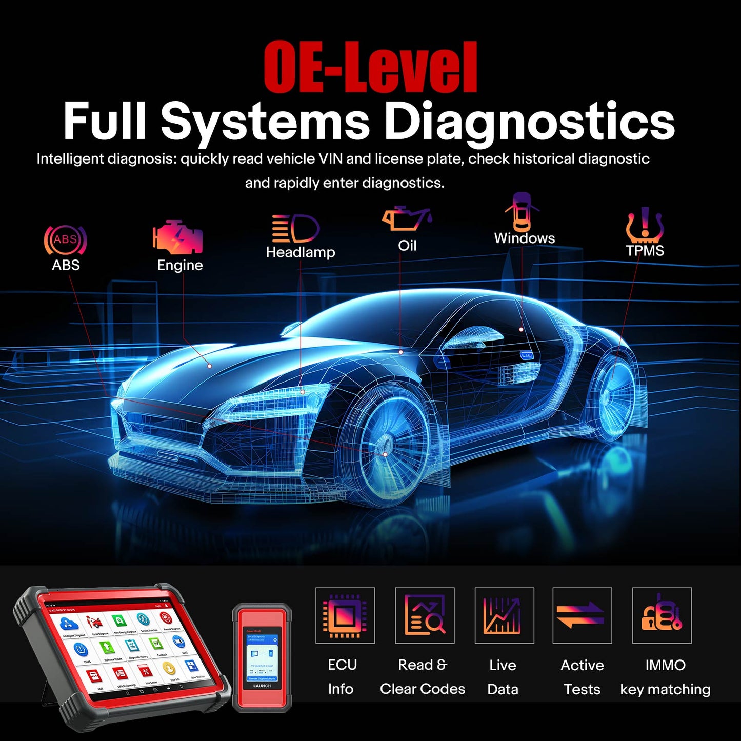 2026 LAUNCH X431 PRO5 PRO 5 with J2534 Smartlink 2.0 Bi-directional Diagnostic Tool CANFD DoIP HD Supports Online Programming and Topology Mapping