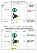 Yanhua Mini ACDP-2 VW/Audi TCU Mileage Package with Modules 21/25/30 and License for Gearbox Mileage Correction