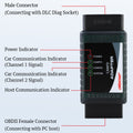 Adaptateur OBDSTAR CAN FD