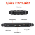 OBDSTAR iScan for POLARIS GROUP Intelligent Motorcycle Diagnostic Tool for INDIAN, POLARIS, and VICTORY