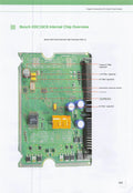 Automotive & Heavy-Duty ECU Board Repair
