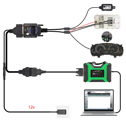 GODIAG BMW BDC2/BCP Programming Test Platform for BDC2 Diagnostics, Programming, Key Synchronization