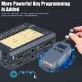 Yanhua Digimaster 3 – Unlimited Odometer Correction Tool