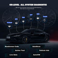 2026 Autel MaxiIM IM608 PRO II (Autel IM608 II) Kit Completo con Accessori JVCI+ Plus IMKPA Include G-Box3 APB112 Gratuito