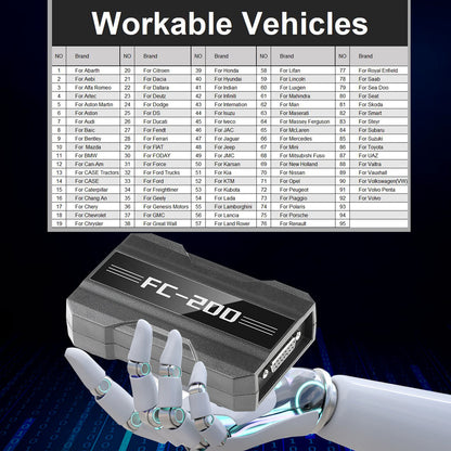 CG FC200 ECU Programmer Full Version Support 4200 ECUs and 3 Operating Modes Get Free Denso ECU and CHINA DELPHI MTxx License