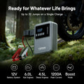 TOPDON V1200AIR 2-in-1 1200 Peak Amp Jump Starter & Tire Inflator