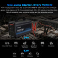 TOPDON V4000 HD 12V/24V 4000A Jump Starter Supports 60 Starts for Passenger vehicles & Light-duty, Fast Charge to Full Power in 3.5H