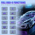 LAUNCH Creader TPMS 5011 V2 TPMS Activation and Diagnostic Tool WIFI Upgrade 12 Reset Functions Activate 315/433MHZ & 2.4Ghz Tire Pressure Sensors