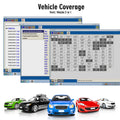 VXDIAG VCX Nano for Ford/Mazda 2 in 1 Diagnostic Tool For Car From 2005- 2022