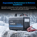 TOPDON V4000 HD 12V/24V 4000A Jump Starter Supports 60 Starts for Passenger vehicles & Light-duty, Fast Charge to Full Power in 3.5H