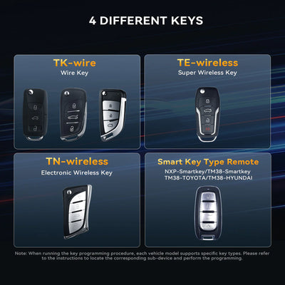 THINKCAR TKEY101 - Universal Car Key Programmer with 6 Remote Keys