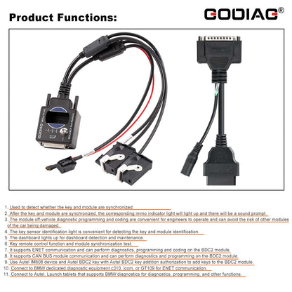 GODIAG BMW BDC2/BCP Programming Test Platform for BDC2 Diagnostics, Programming, Key Synchronization