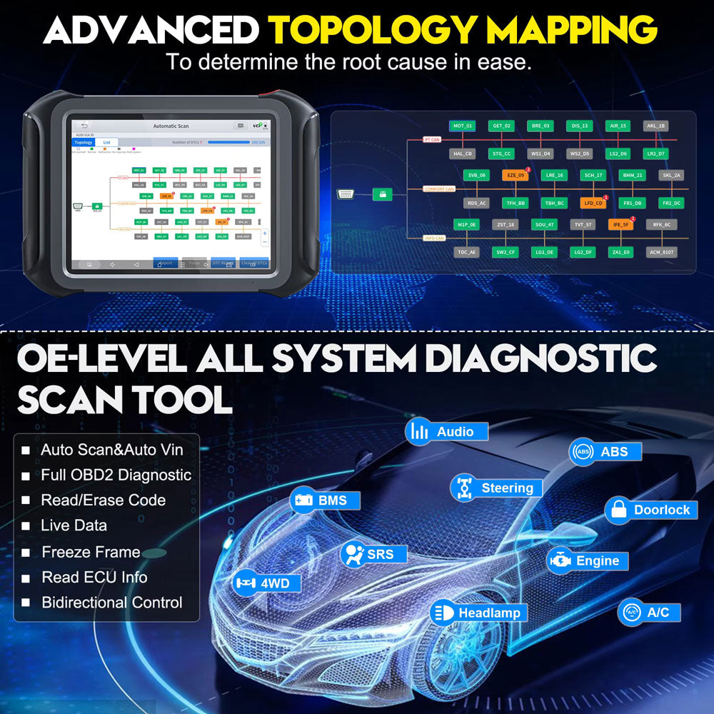 2026 XTOOL X100 MAX 2 Auto Key Programmer with J2534 VCI and KC501 Supports 42 Service Functions ECU Programming Topology Update of X100 PAD3