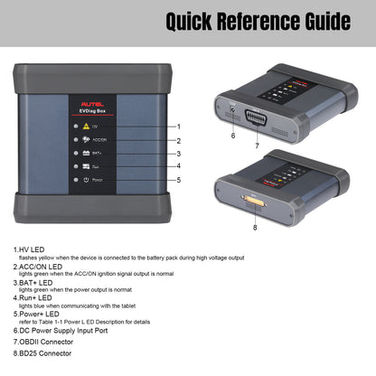 2026 Autel Maxisys Ultra Full Systems Diagnostics Tool Plus EV Diagnostics Upgrade Kit EVDiag Box & Adapters for Battery Pack Diagnostics