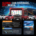 [Versión Global] Escáner de Diagnóstico LAUNCH CRP919X BT 2026 con Bluetooth Soporta CAN FD DoIP y Codificación ECU