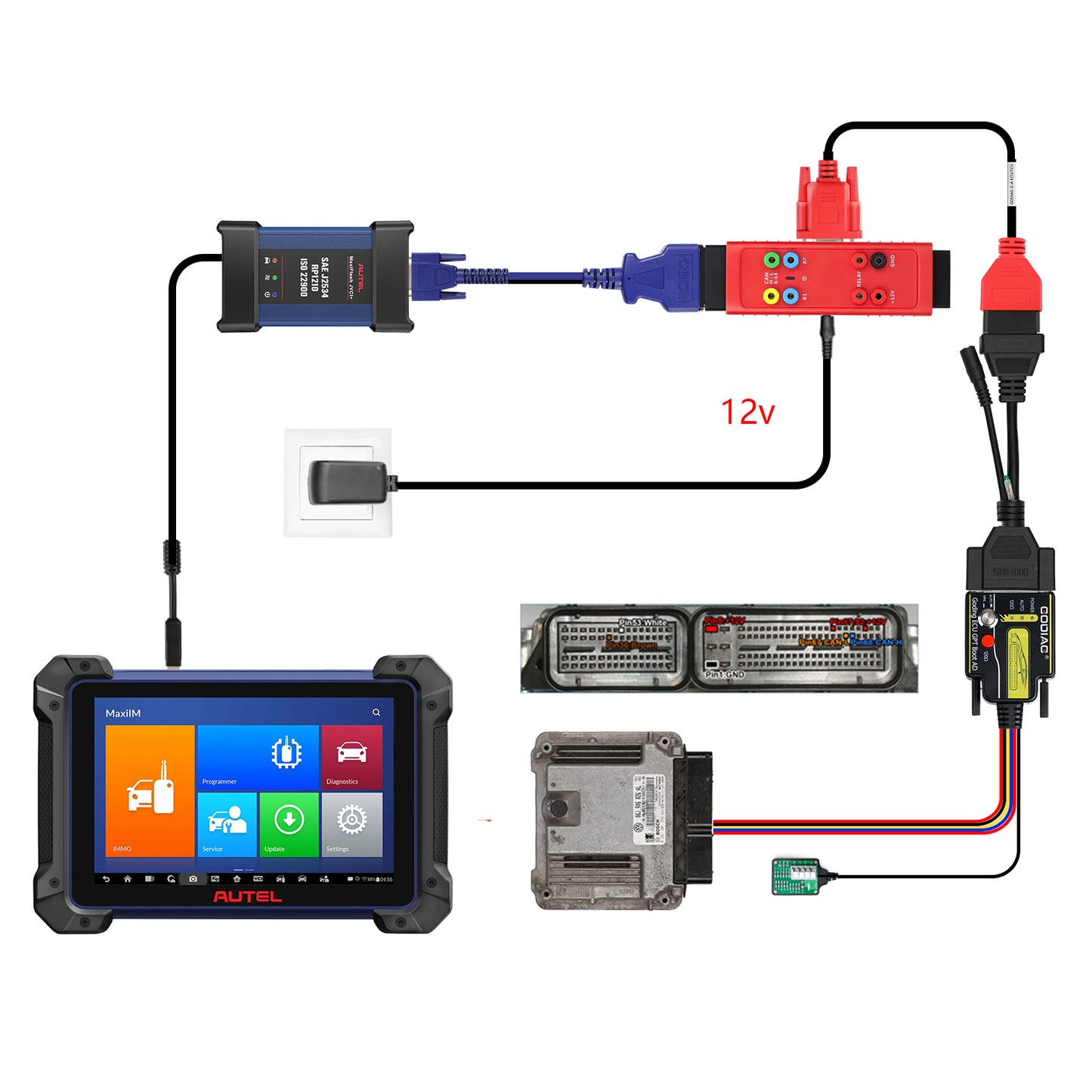 GODIAG G-A ECU/TCU Cable for Connecting AUTEL IM608 IM508 with GT107/GODIAG ECU GPT Adapter to Read & Write Data