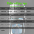 OBDSTAR P50 Airbag Reset Intelligent Airbag Reset Equipment Covers 86 Brands and Over 11600+ ECU Part No.