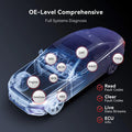 THINKCAR BD6 OBD2 Scanner Supports 5 Resets Services, 15+ Languages, AutoVIN & Full OBD2 Diagnostic Functions, Lifetime Free Updates