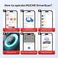 THINKCAR MUCAR DRIVERSCAN OBD2 Bluetooth Scanner Supports 15 Reset Functions, Full System Diagnostics, 12 Languages