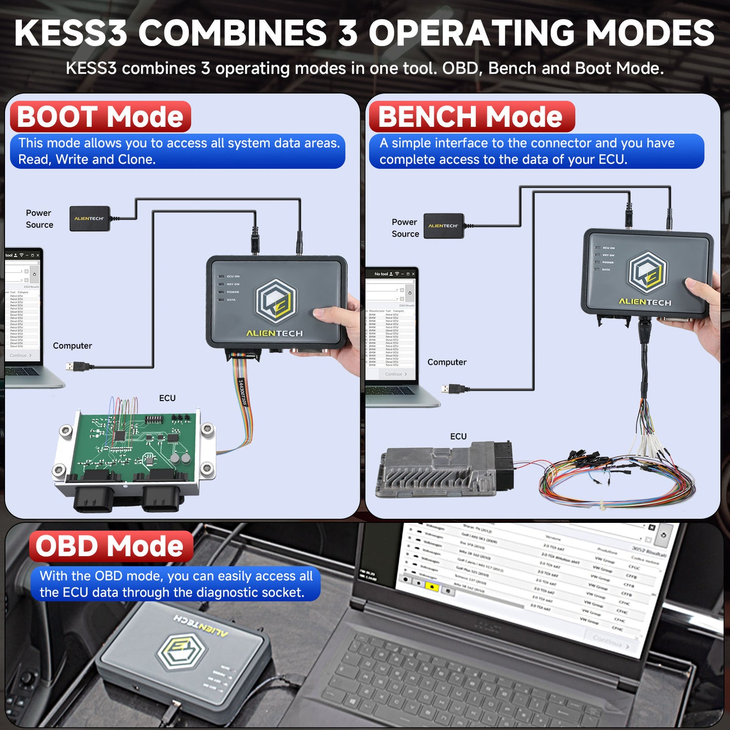 100% Original Alientech KESS V3 KESS3 ECU and TCU Programming via OBD Boot and Bench Replace Kess V2 Ktag Free 1 Year Update