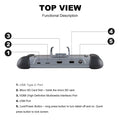 Autel MaxiPRO MP808Z-TS WIFI/Bluetooth Diagnostic Scanner for Complete TPMS, Bi-directional Control, 30+ Maintenance Functions
