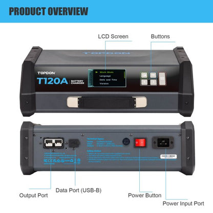 TOPDON TORNADO T120A (TOPDON 120000) 5M (16 Ft) Clamp-T120A (T1200005) Power Supply & Battery Charger
