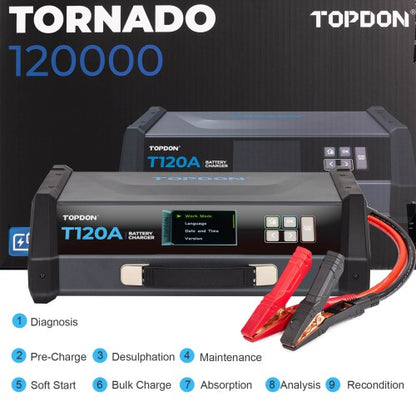 TOPDON TORNADO T120A (TOPDON 120000) 5M (16 Ft) Clamp-T120A (T1200005) Power Supply & Battery Charger