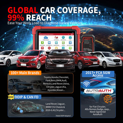 [Global Version] 2026 LAUNCH CRP919X BT Diagnostic Scanner with Bluetooth Supports CAN FD DoIP and ECU Coding
