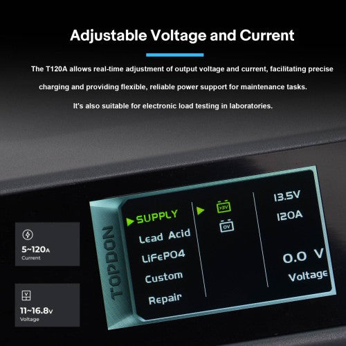 TOPDON TORNADO T120A (TOPDON 120000) 5M (16 Ft) Clamp-T120A (T1200005) Power Supply & Battery Charger