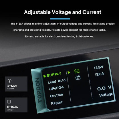 TOPDON TORNADO T120A (TOPDON 120000) 5M (16 Ft) Clamp-T120A (T1200005) Power Supply & Battery Charger