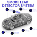 Godiag A6 Smoke Leak Detector With Pressure Gauge, Detect Leaks of Vehicle Pipe Systems for Cars, Motorcycles, Snowmobiles, ATV and Boats
