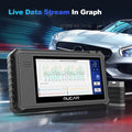 THINKCAR MUCAR VO6 Full System OBD2 Scan Tool, All OBD2 Diagnostic Functions Supported, Over 28 Professional Maintenance Service Functions