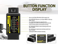 GODIAG ECU IMMO Prog AD GT105 II Break Out Box ECU Connector + Full Protocol OBD2 Universal Jumper Breakout Tricore Cable