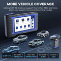 THINKCAR MUCAR VO7 S Car OBD2 Diagnostic Scanner, CAN-FD Protocol Compatible, OE-Level Full System Vehicle Diagnostics, 28+ Maintenance Reset Services, Lifetime Free Software Updates