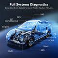 THINKCAR MUCAR 682 AI Intelligent Diagnostic Scanner, OE-level Full System Diagnostics, 20+ Reset Functions, Supports CAN FD & FCA AutoAuth