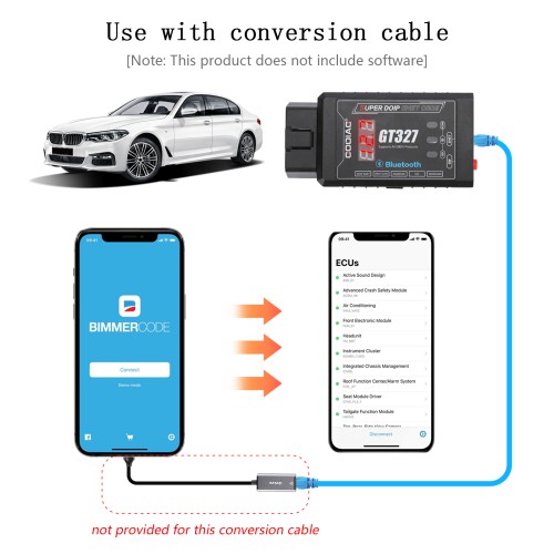 GODIAG GT327 SUPER DOIP ENET ELM327v1.5 Bluetooth 4.0 OBD II Scanner for iOS/Android/Windows Support Voltage Display