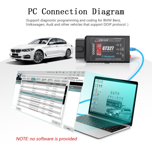 GODIAG GT327 SUPER DOIP ENET ELM327v1.5 Bluetooth 4.0 OBD II Scanner for iOS/Android/Windows Support Voltage Display