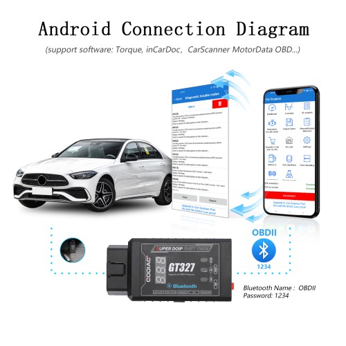 GODIAG GT327 SUPER DOIP ENET ELM327v1.5 Bluetooth 4.0 OBD II Scanner for iOS/Android/Windows Support Voltage Display