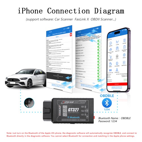 GODIAG GT327 SUPER DOIP ENET ELM327v1.5 Bluetooth 4.0 OBD II Scanner for iOS/Android/Windows Support Voltage Display